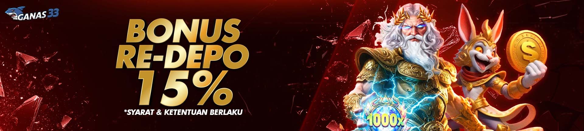 Ganas33 Login